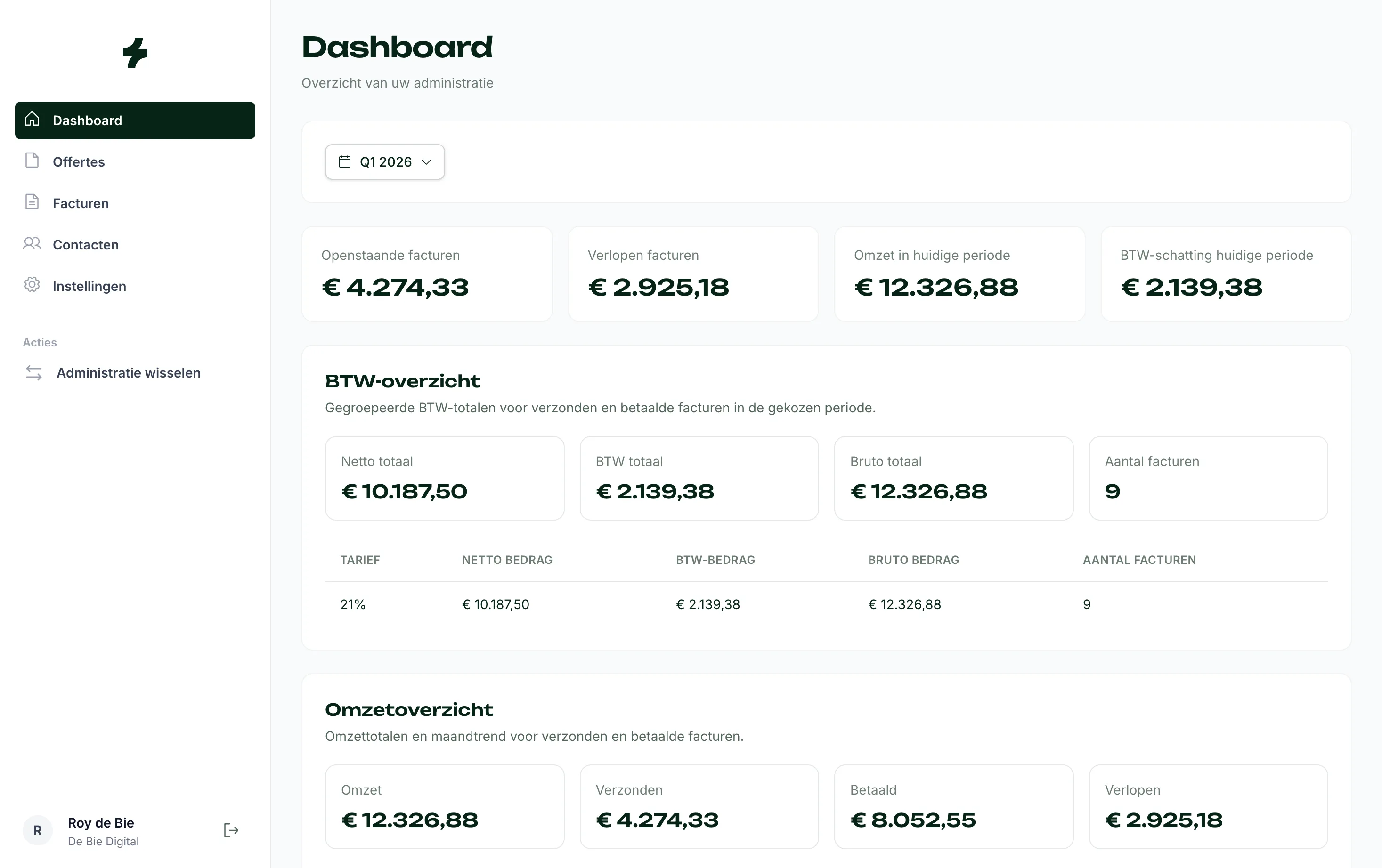 Omzet en BTW rapportage